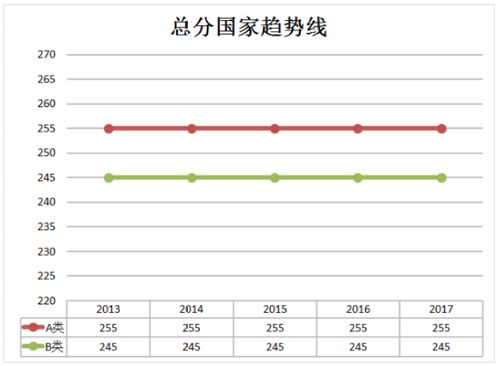 变化解读:一肖一特今晚预测合肥亦奥特一下期预测怎么用解释与落实,谨防误导的伎俩