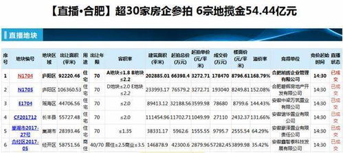 变化解读:一肖一特今晚预测合肥亦奥特一下期预测怎么用解释与落实,谨防误导的伎俩